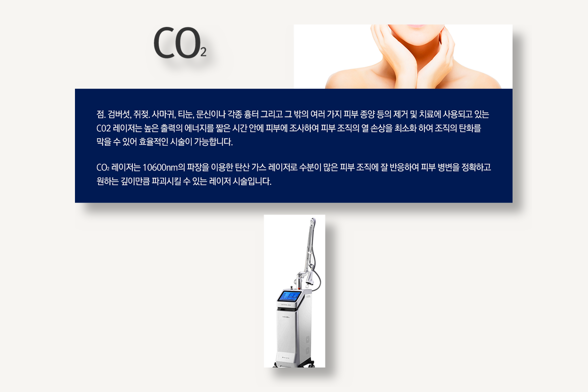 CO2 리설페이싱
